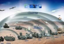 Best 7 Turkish Air Defense Systems in 2027