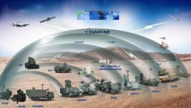 Best 7 Turkish Air Defense Systems in 2027