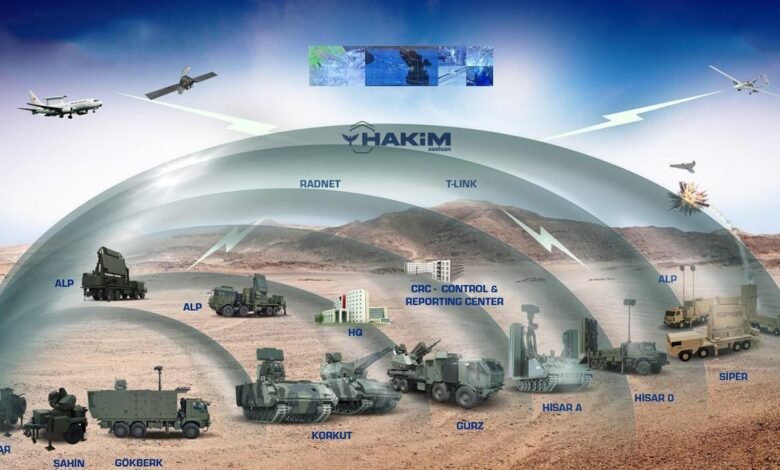Best 7 Turkish Air Defense Systems in 2027
