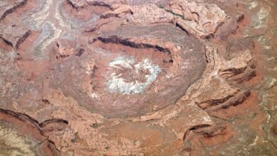 Meteorite Impact Craters