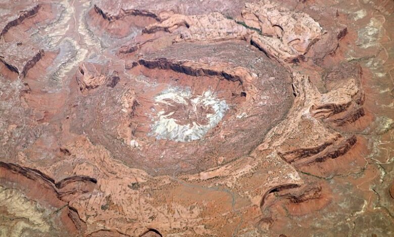 Meteorite Impact Craters